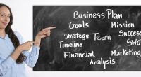 financial planning for small businesses 2026 - Fast Book