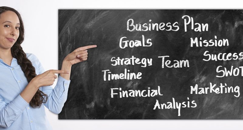 financial planning for small businesses 2026 - Fast Book
