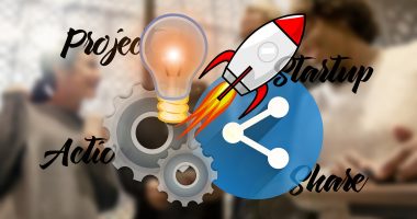 how to create a profitable startup - Fast Book